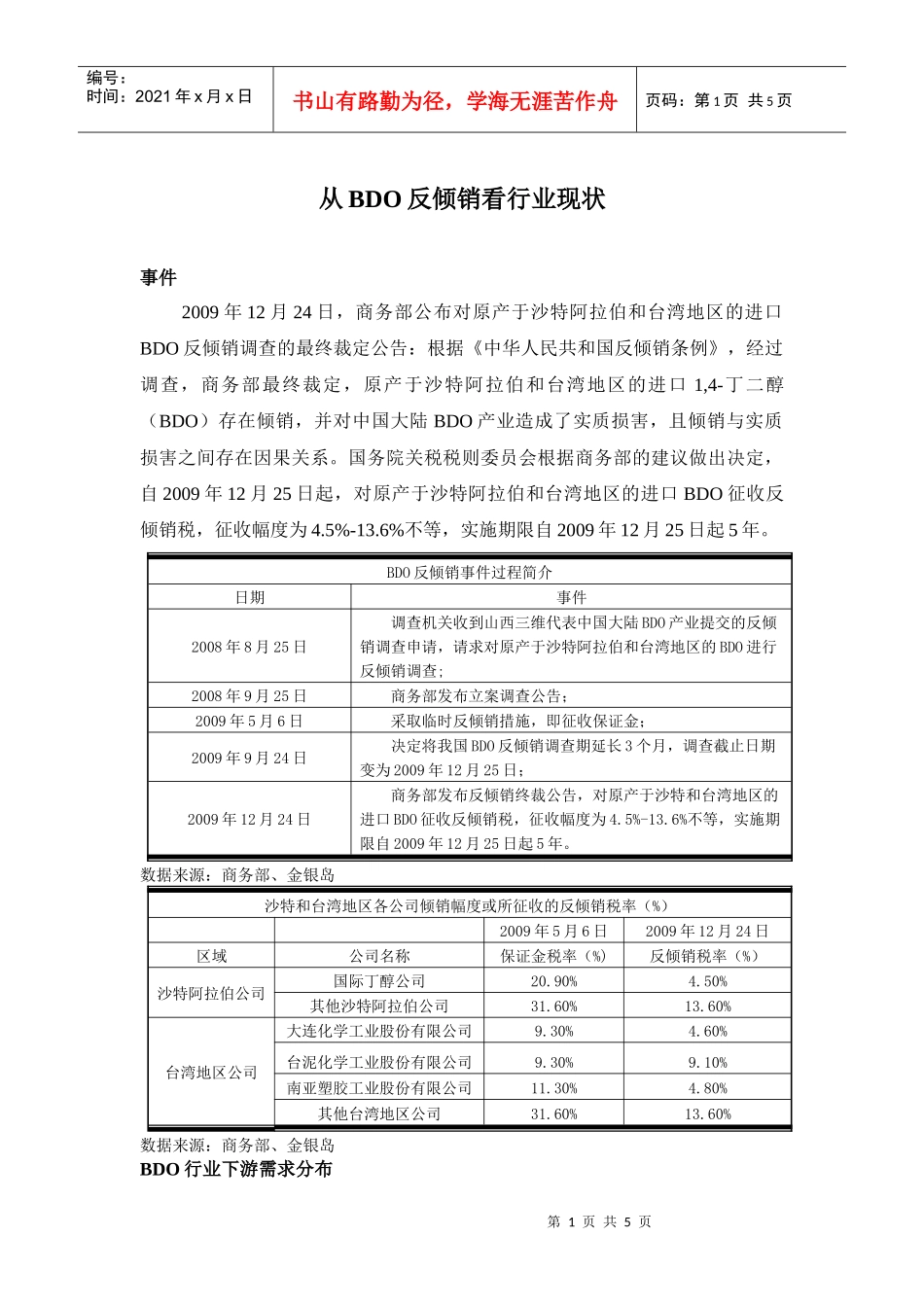从BDO反倾销看行业现状_第1页