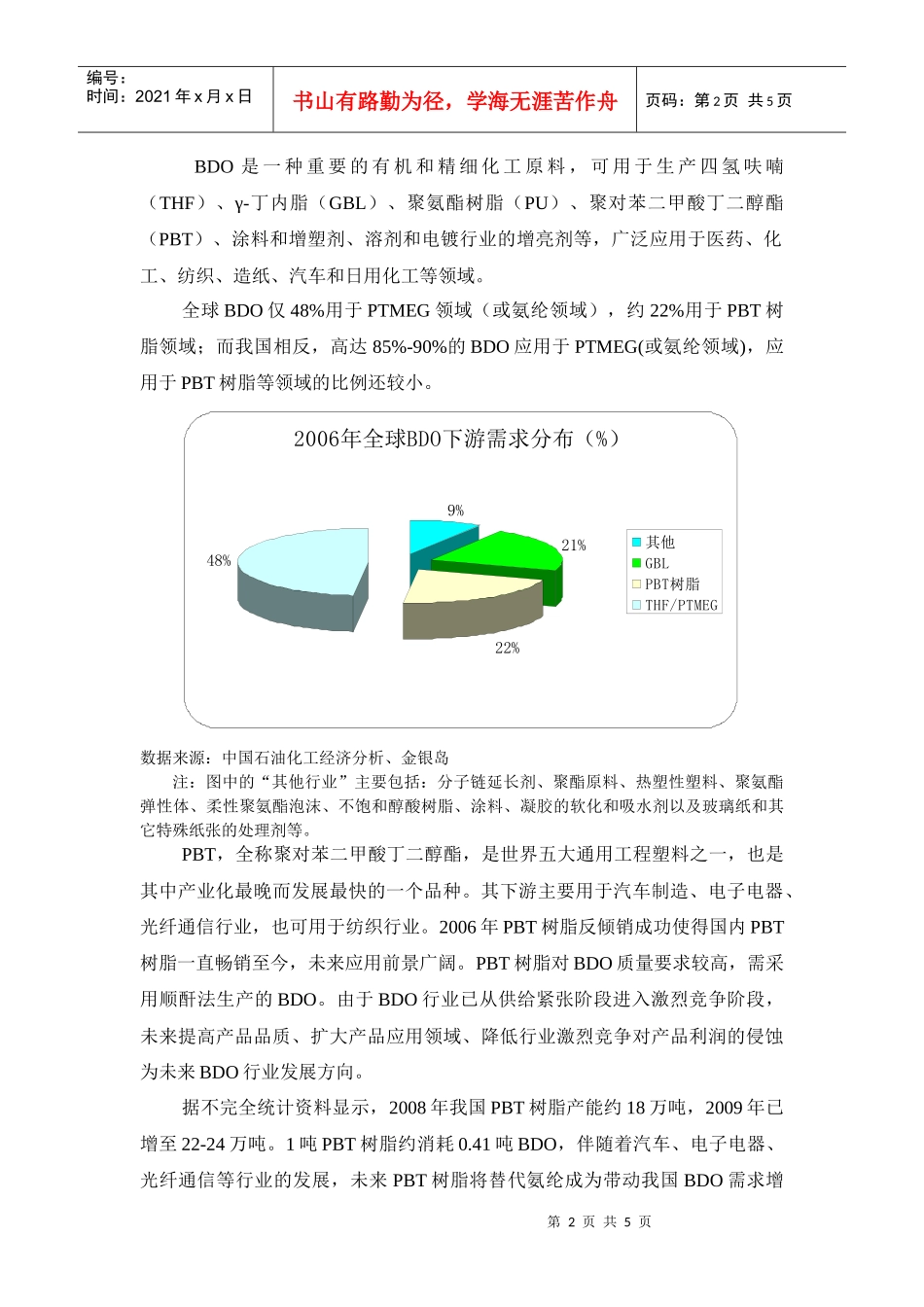从BDO反倾销看行业现状_第2页