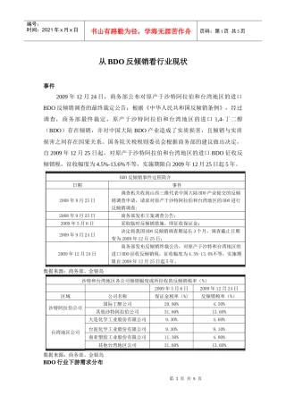 从BDO反倾销看行业现状