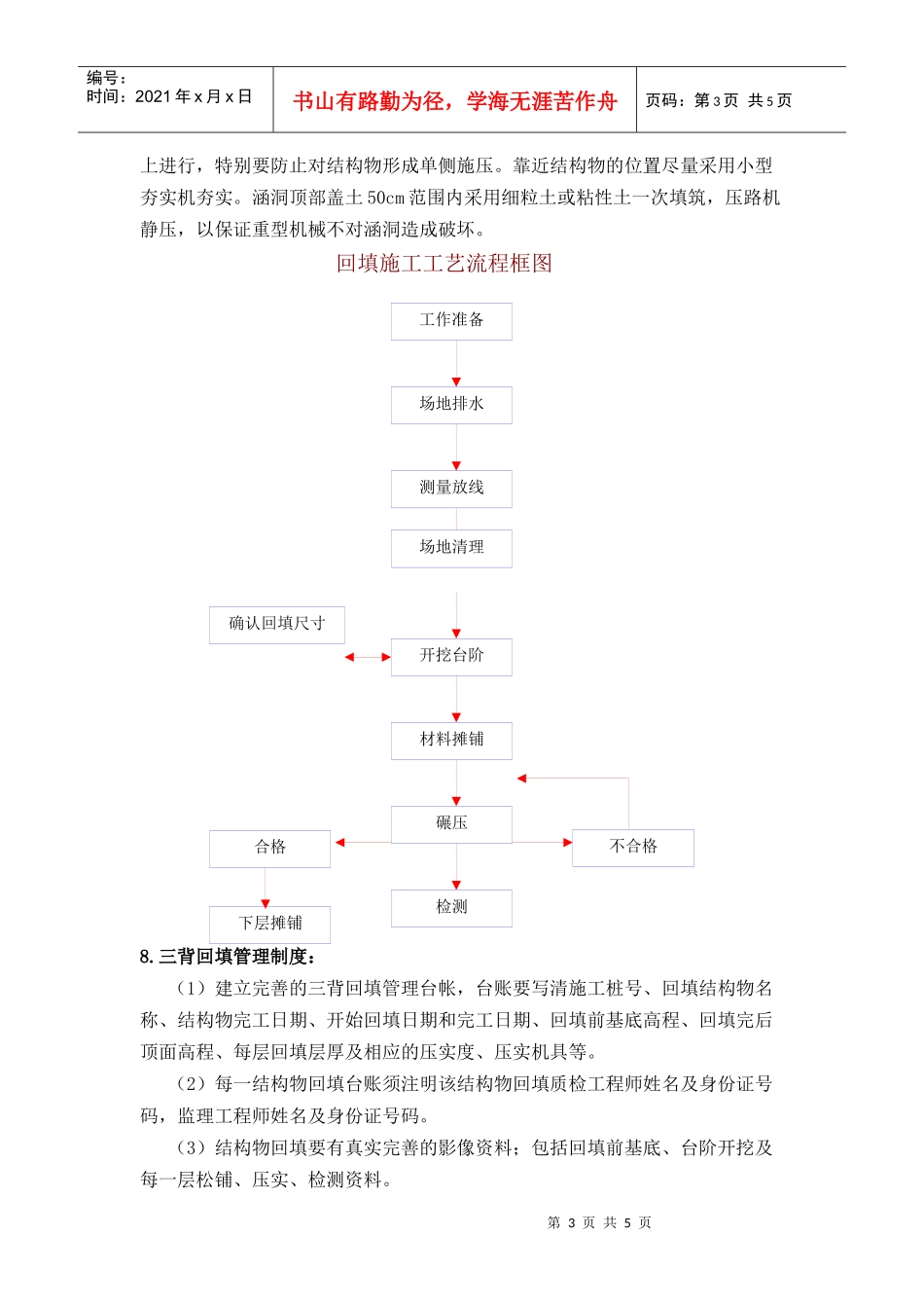 三背回填施工方案_第3页