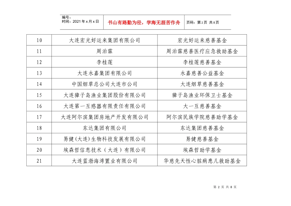 大连慈善基金奖-大连门户网站-大连唯一新闻网站-大连权威_第2页