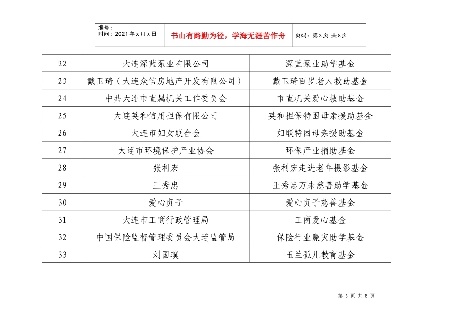 大连慈善基金奖-大连门户网站-大连唯一新闻网站-大连权威_第3页
