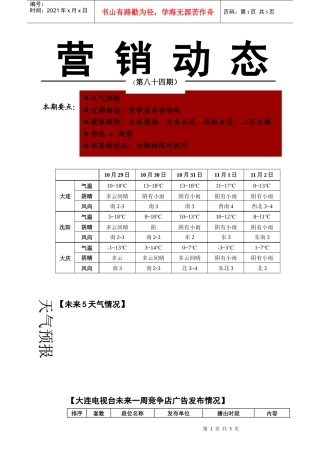 大商集团营销动态84