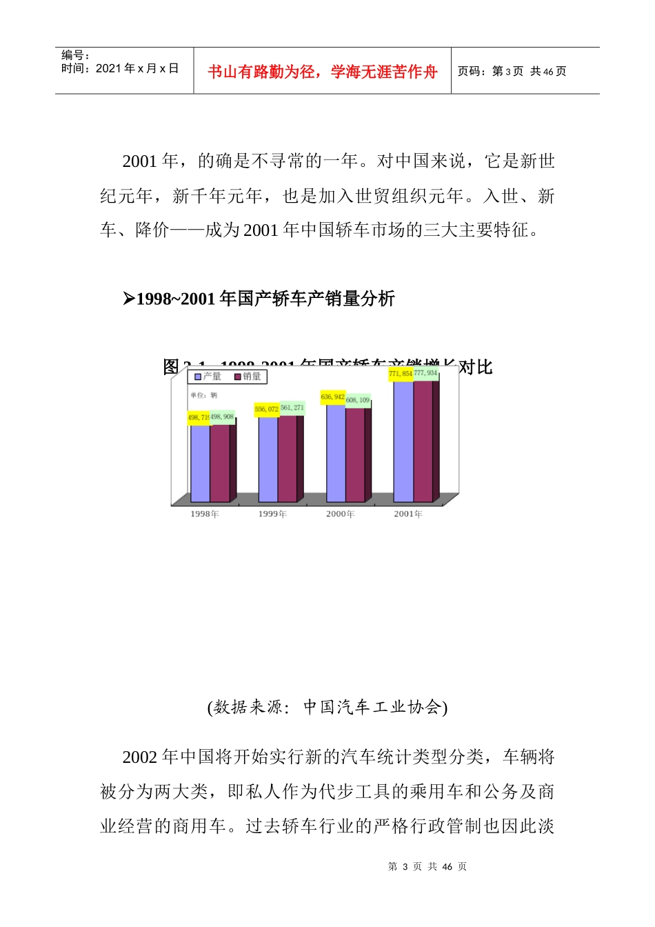 中国轿车市场研究分析报告_第3页