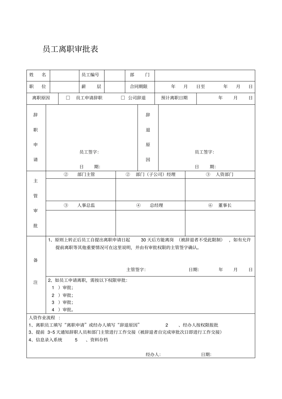 员工离职审批系列表格_第1页