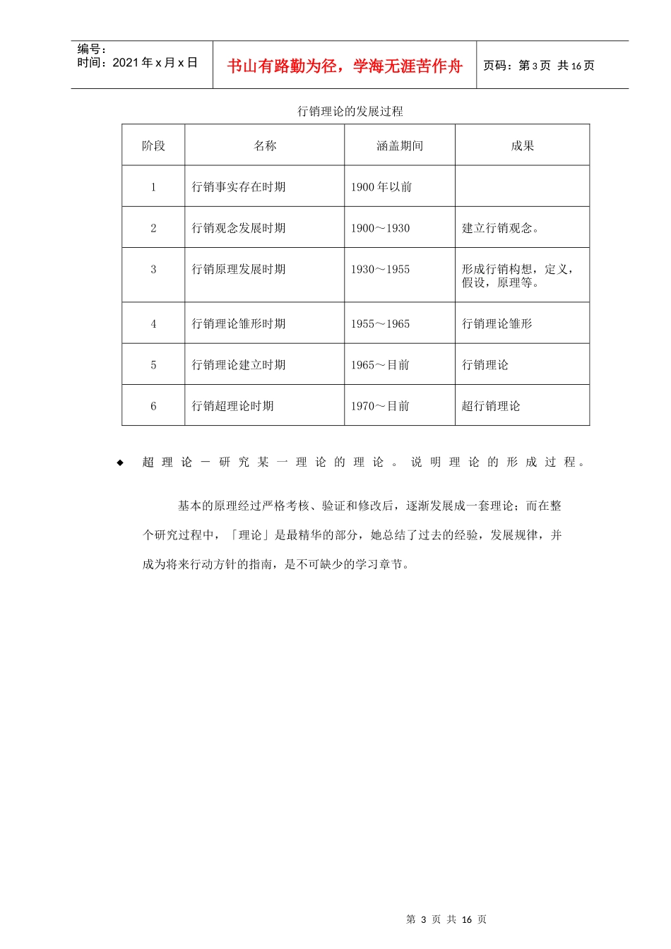 市场行销概述7436640762_第3页