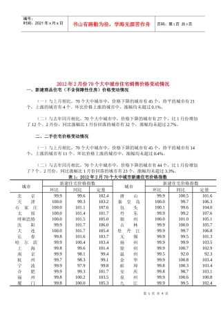 大中城市住宅销售价格变动情况