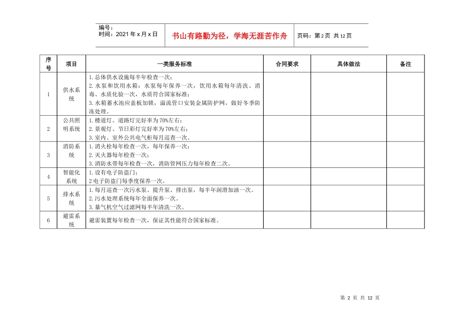 公共维修服务120101_第2页