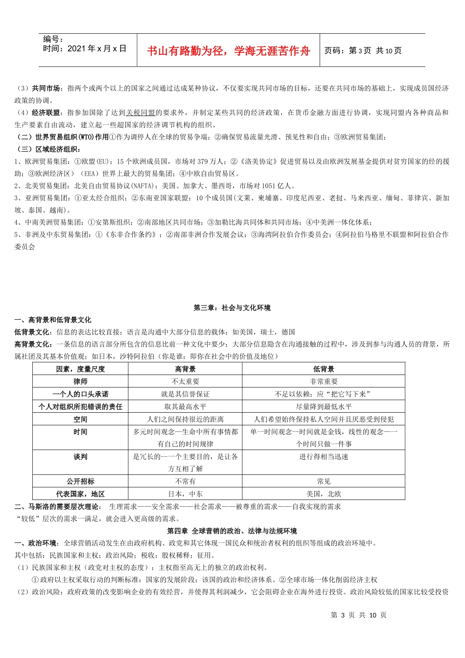 《全球营销管理》知识要点整理_第3页