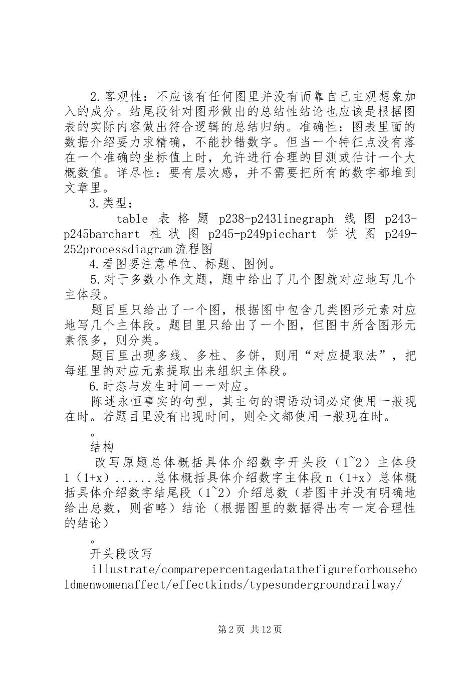 慎小嶷《十天突破雅思写作》总结_第2页