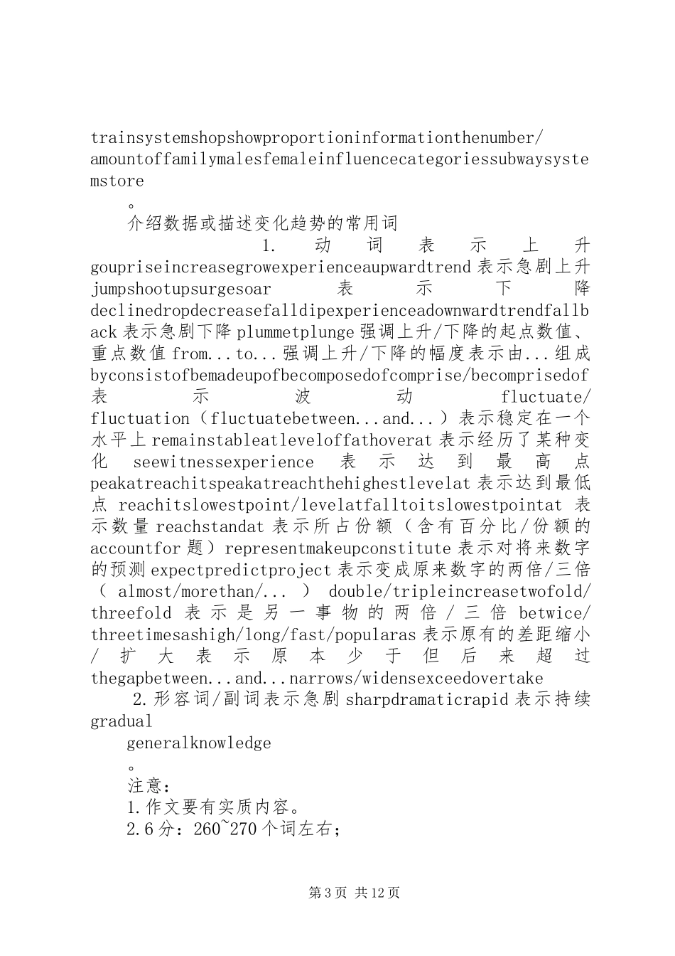 慎小嶷《十天突破雅思写作》总结_第3页