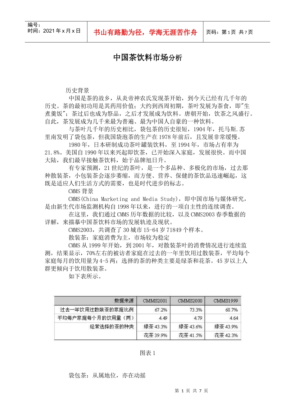 中国茶饮料市场分析(1)_第1页
