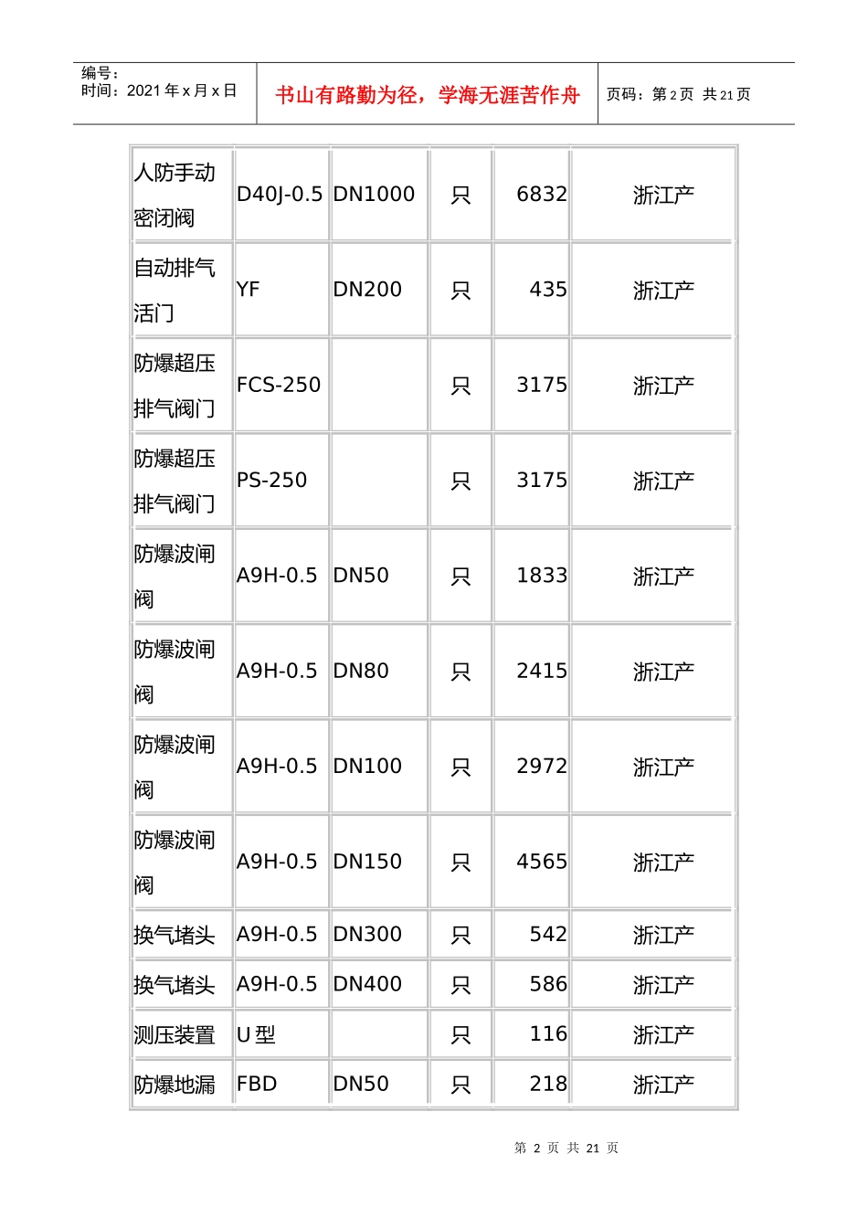 人防材料价格表汇编_第2页