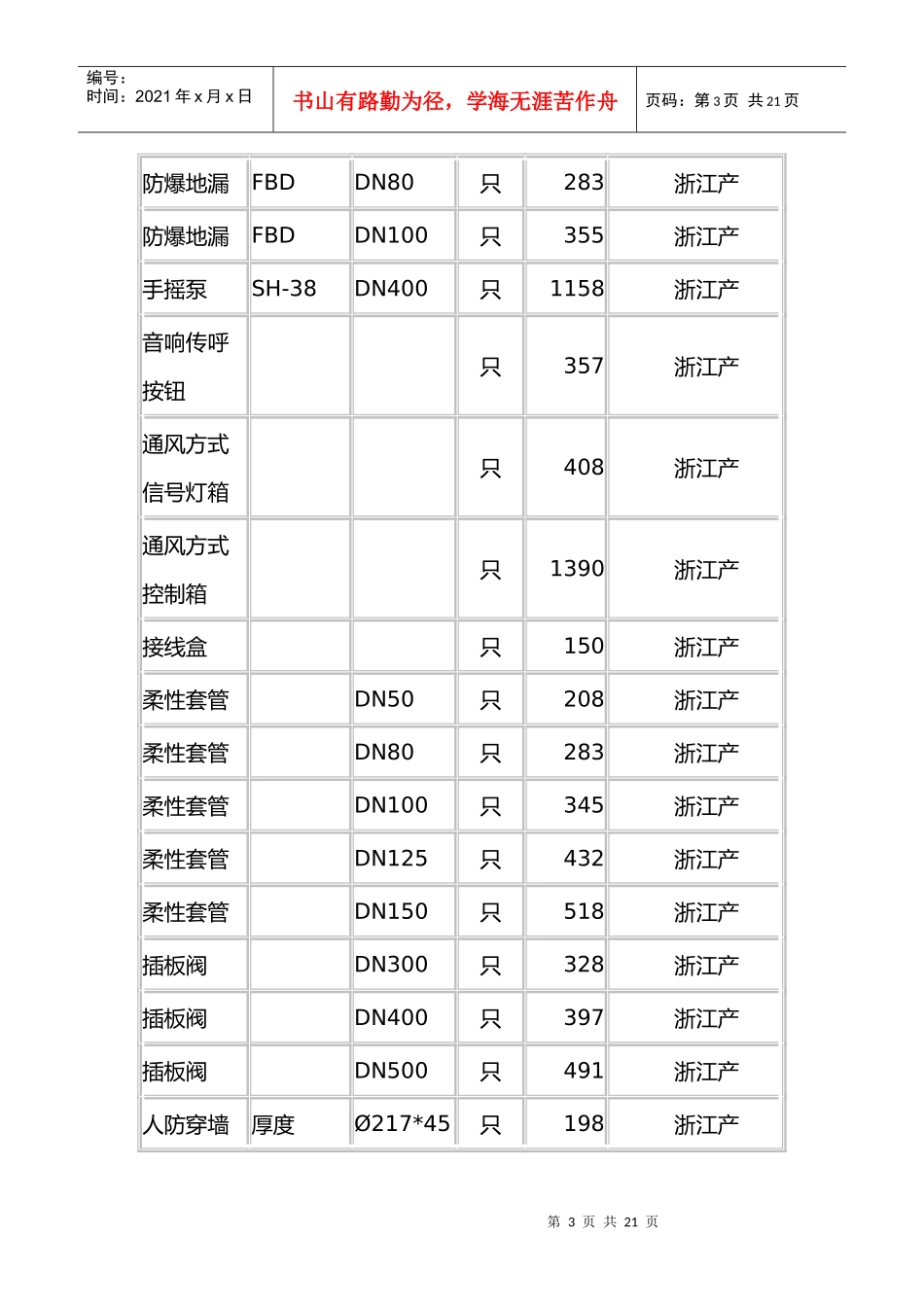 人防材料价格表汇编_第3页