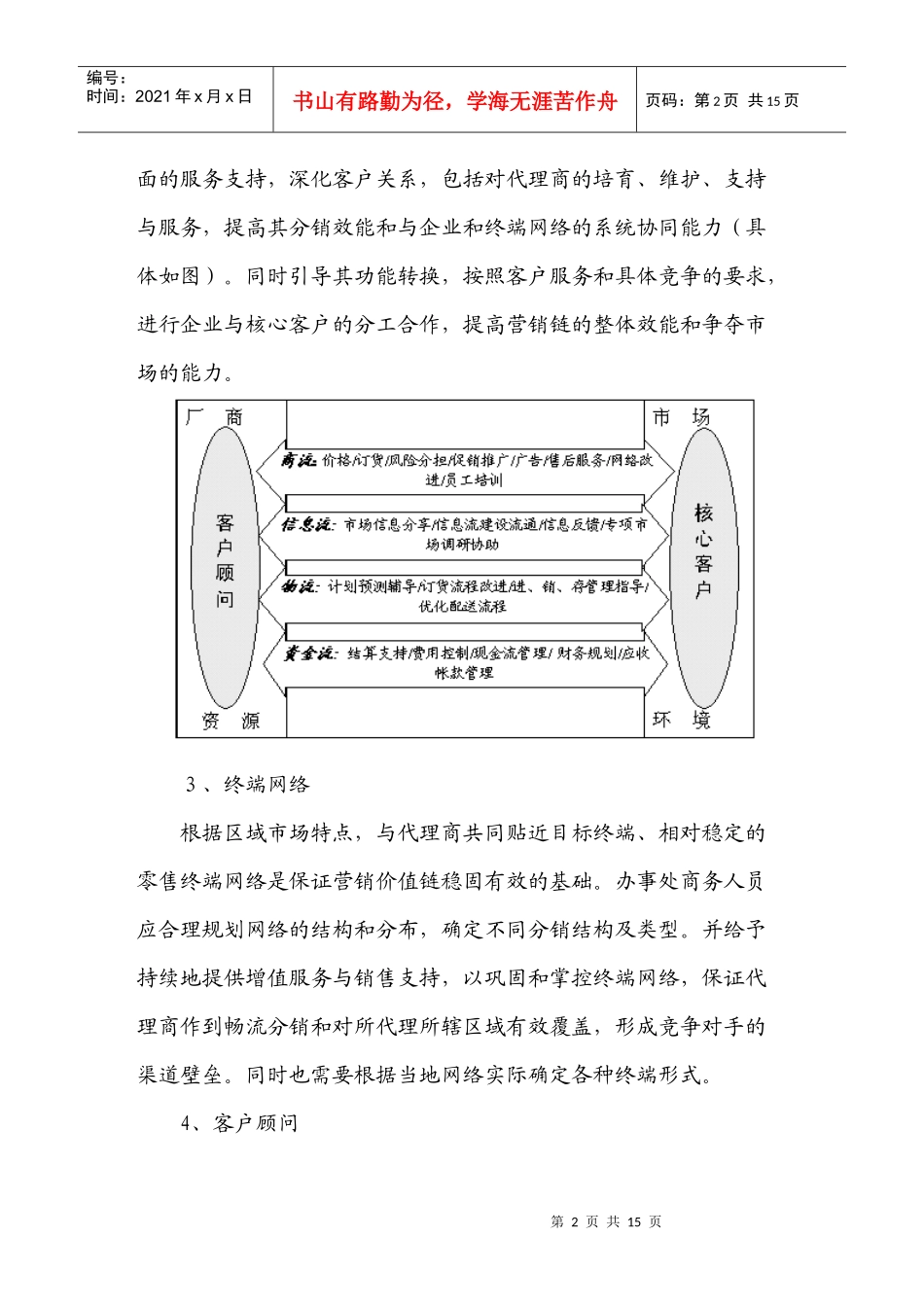 HJCY创业深度分销_第2页
