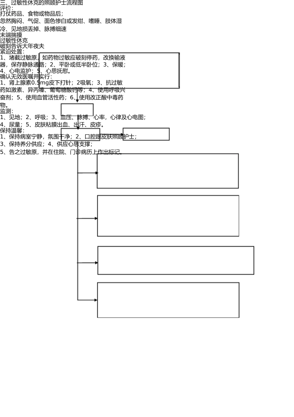 危重病人护理工作流程图 _第3页