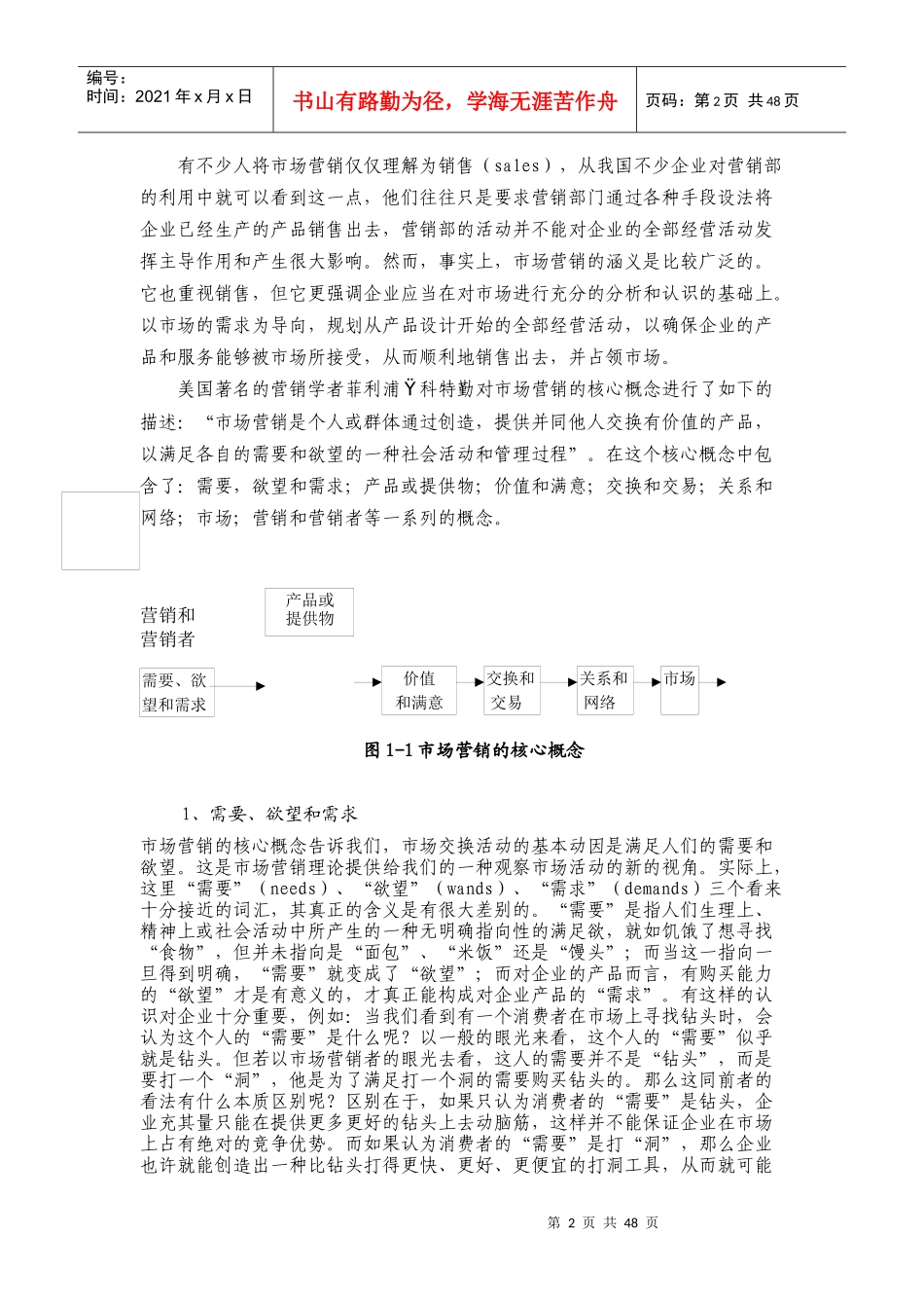 市场营销哲学的基本理论_第2页