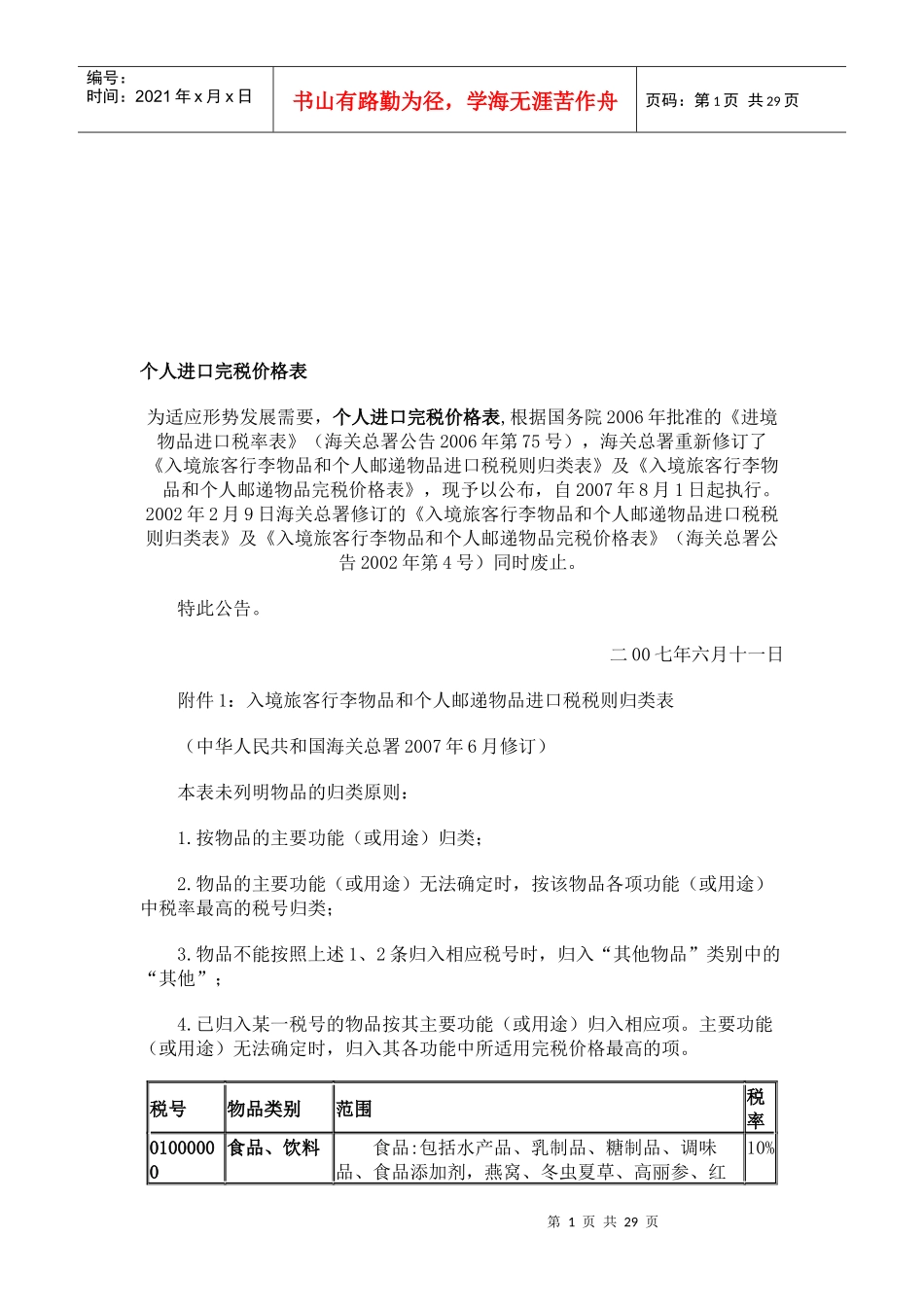 个人进口完税价格表汇编_第1页