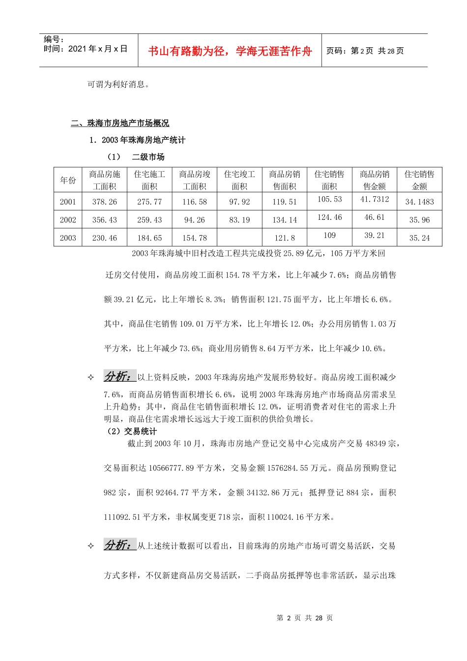 XX春天营销策划报告_第2页