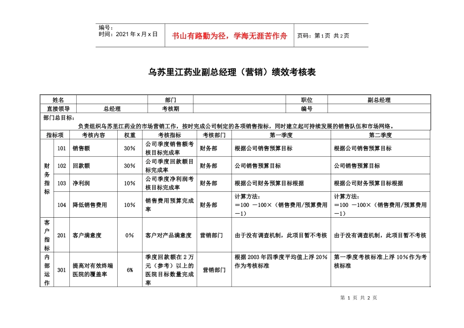 乌苏里江药业副总经理(营销)绩效考核表_第1页