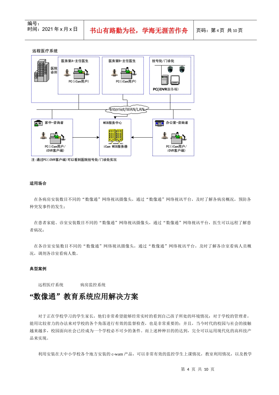 家庭监控系统解决方案_第3页