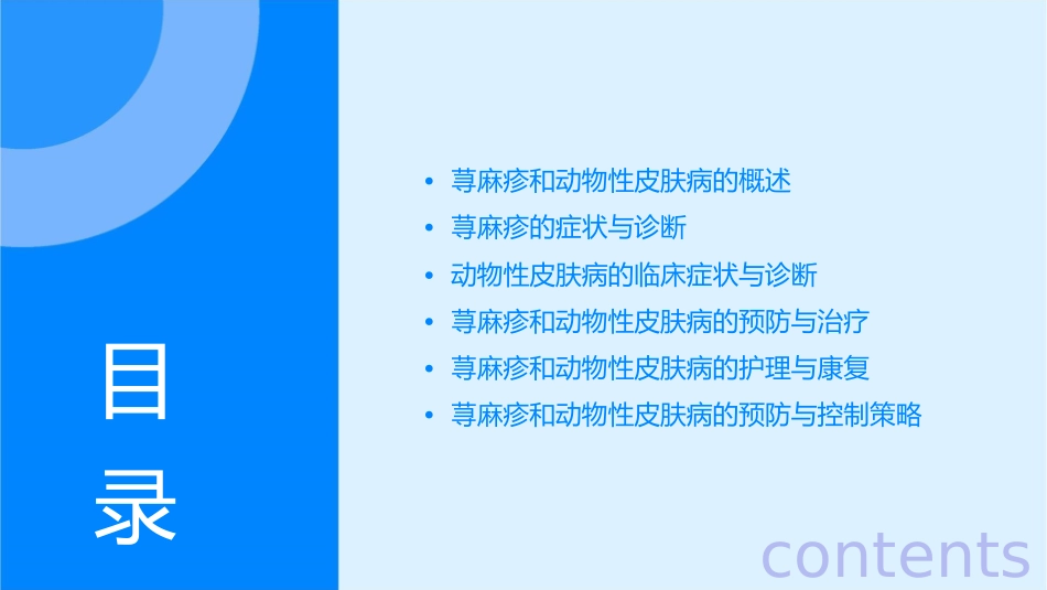 荨麻疹和动物性皮肤病分析课件_第2页