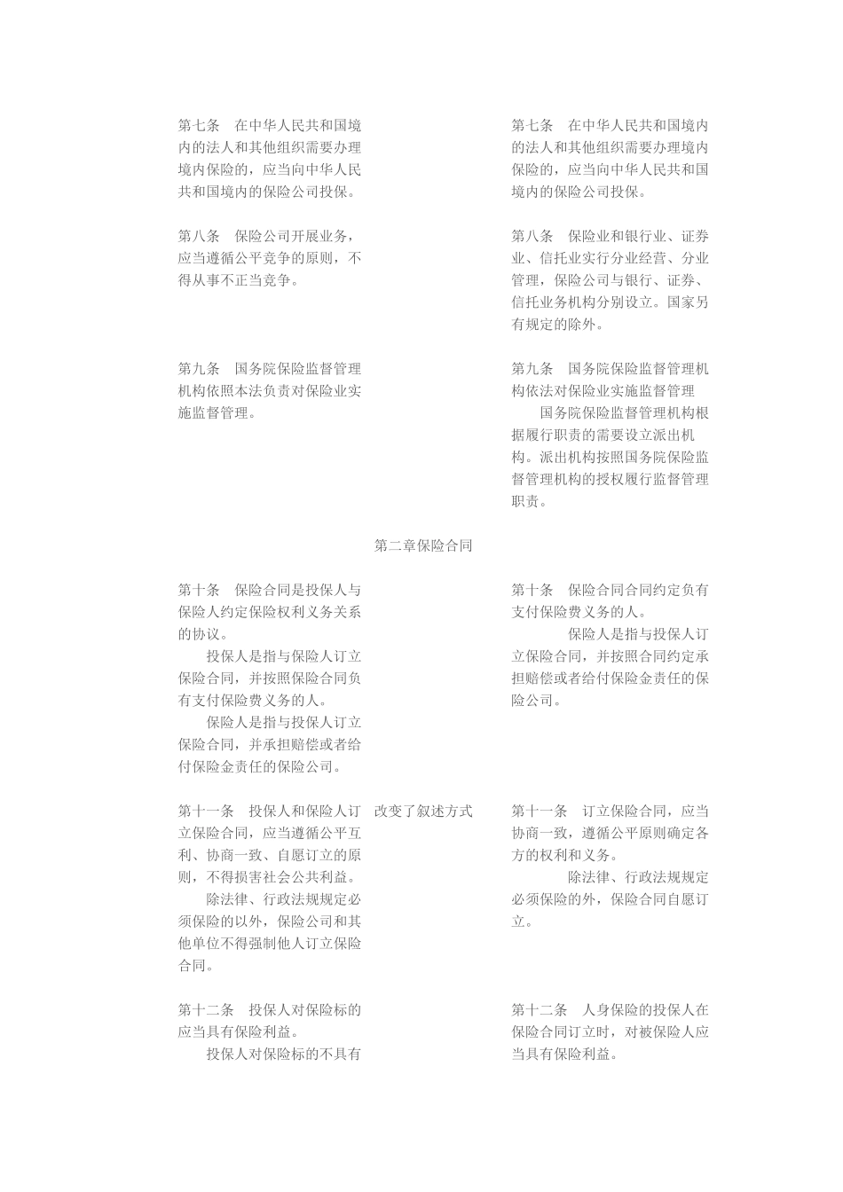 新旧保险法对照_第2页