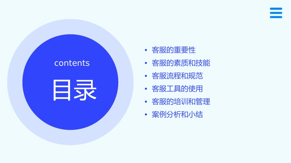 小卖家客服揭秘服务制胜课件_第2页