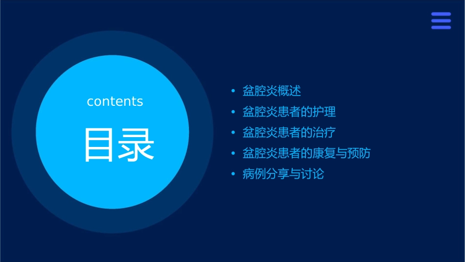 盆腔炎患者查房护理课件_第2页