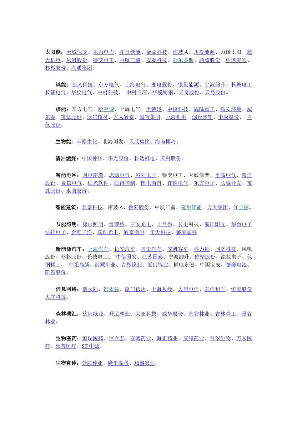 新能源 Microsoft Word 文档_第1页