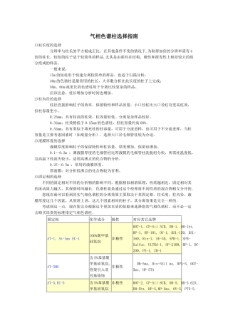 文件下载-中国化工仪器网-仪器网,分析仪器网,仪器仪表,