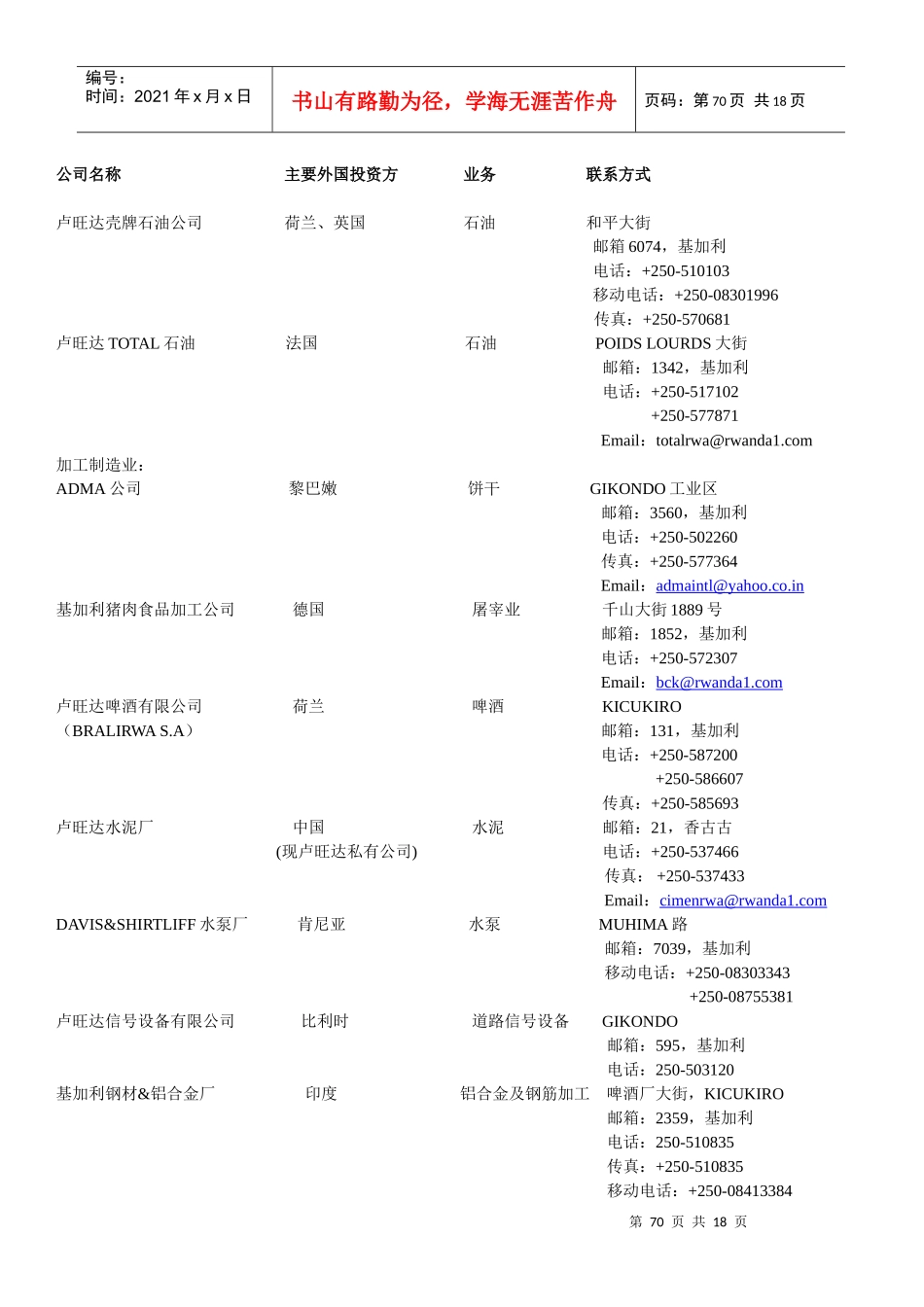 公司名称主要外国投资方业务联系方式_第1页