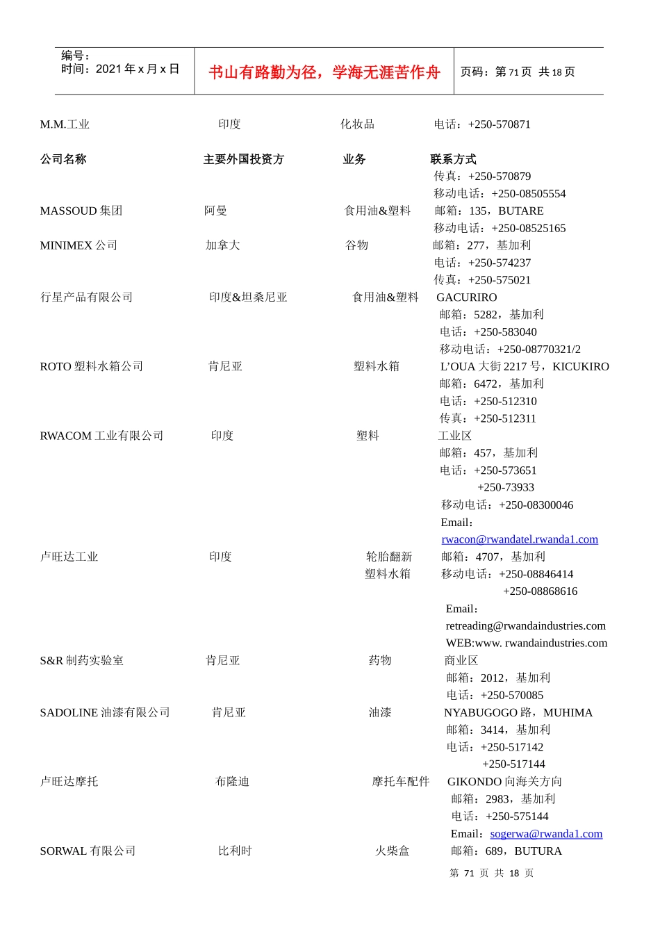 公司名称主要外国投资方业务联系方式_第2页