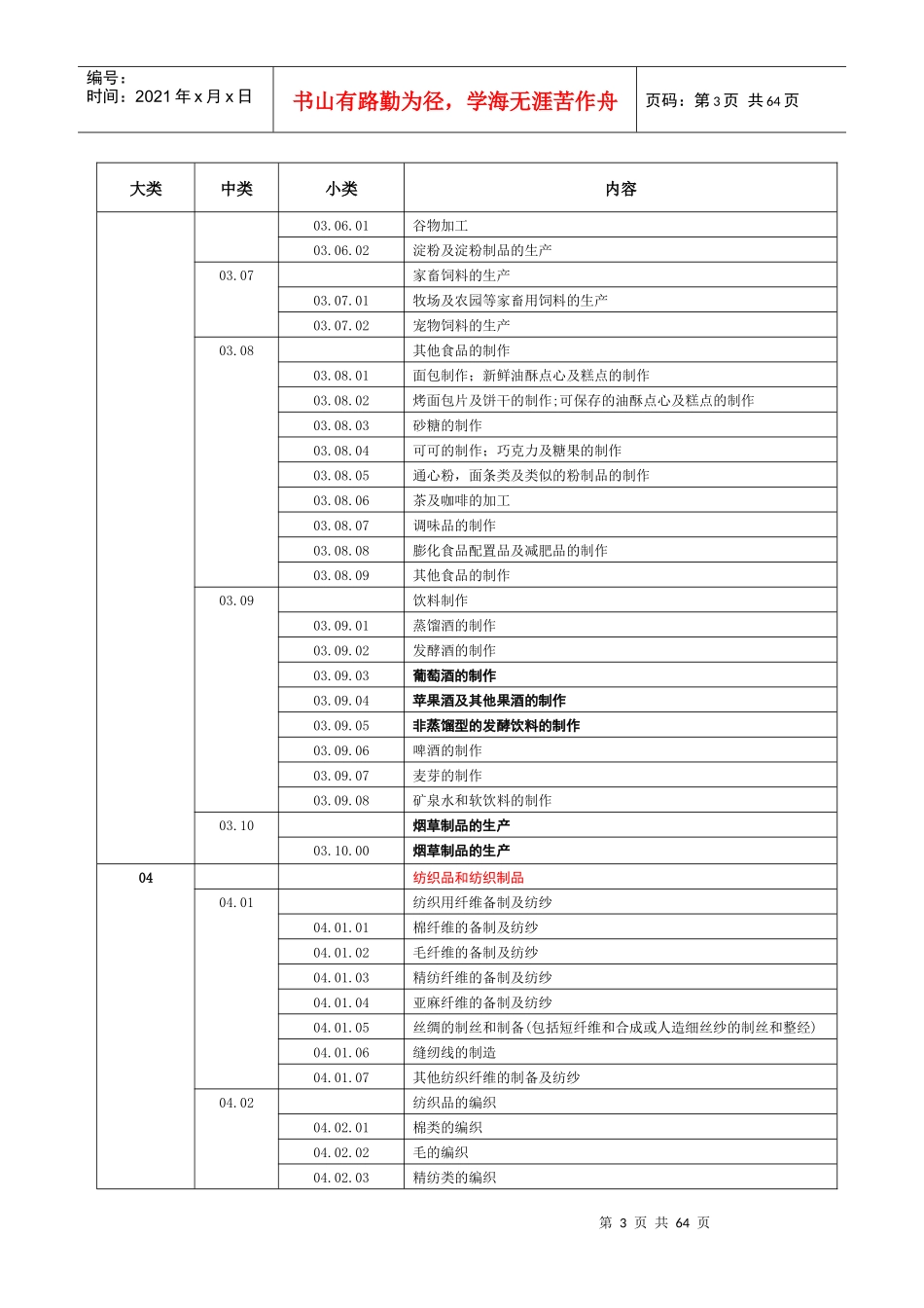 北京天一正认证中心业务范围分类表(QMS)_第3页