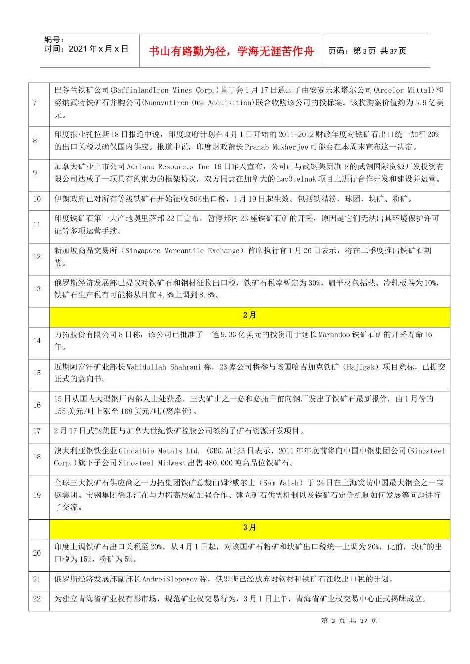 XXXX年铁矿石市场形势分析_第3页