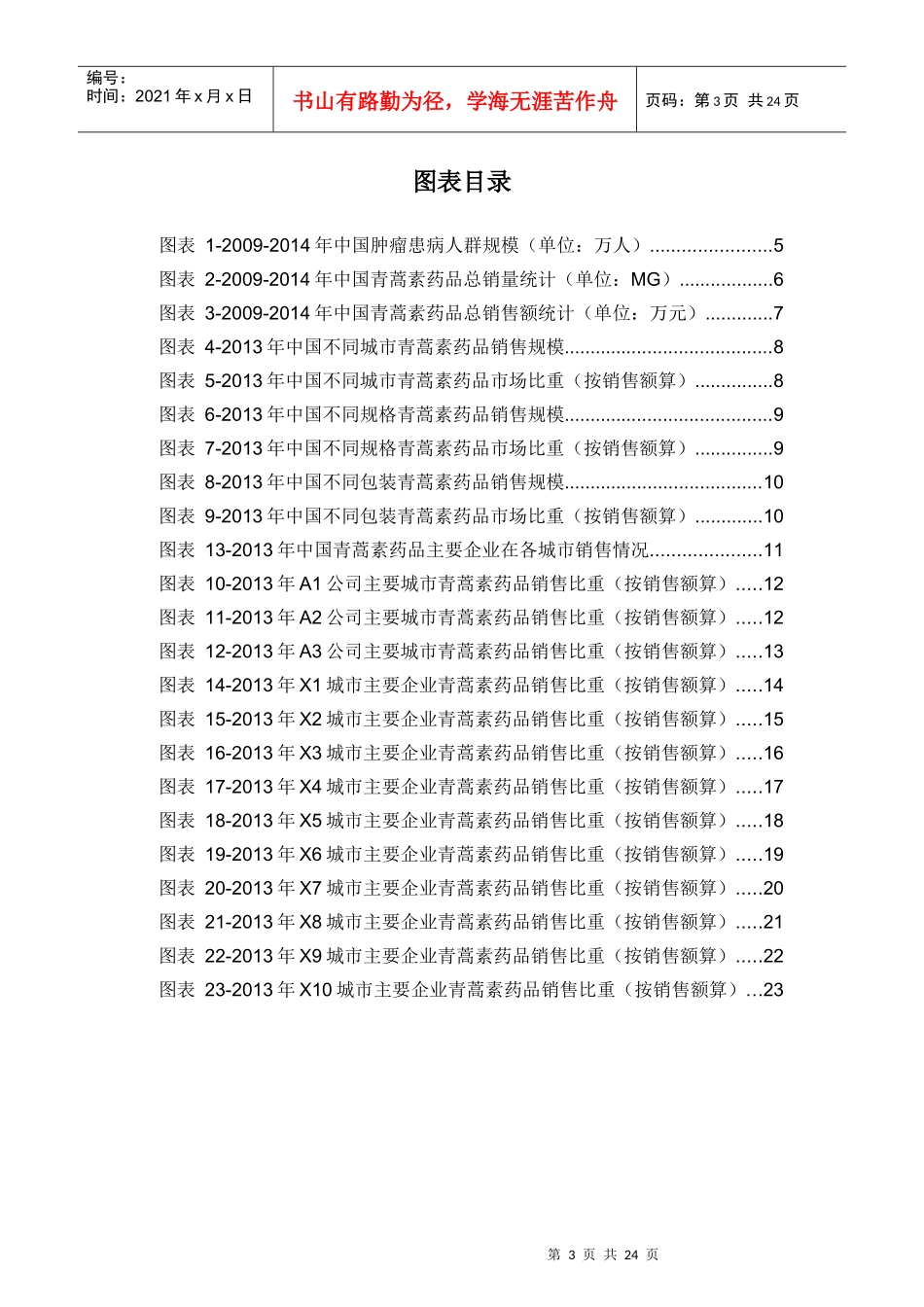 X年青蒿素药品销售数据市场调研报告_第3页