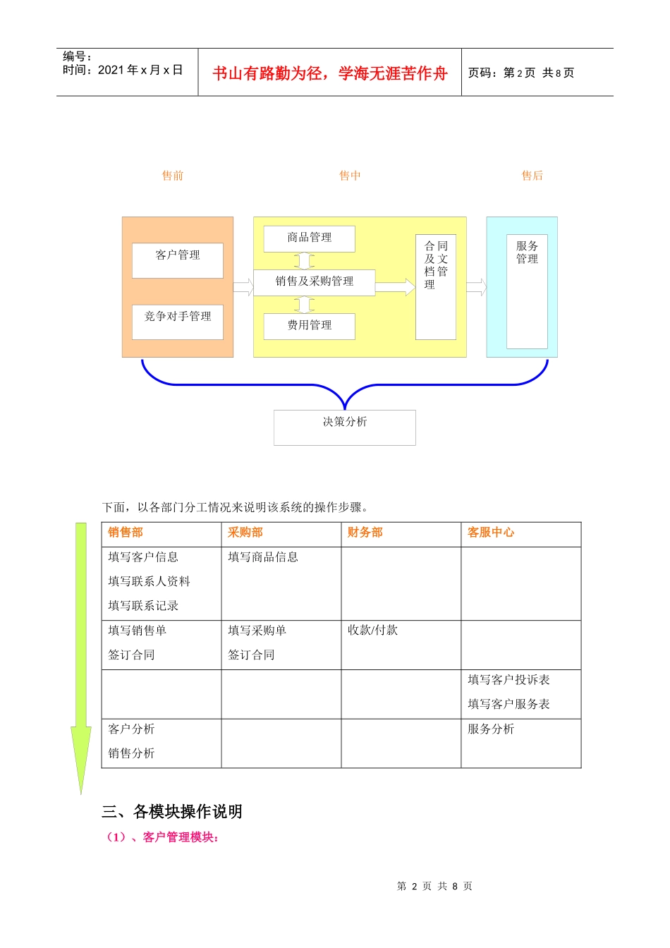 勤哲excel服务器示例之CRM_第2页