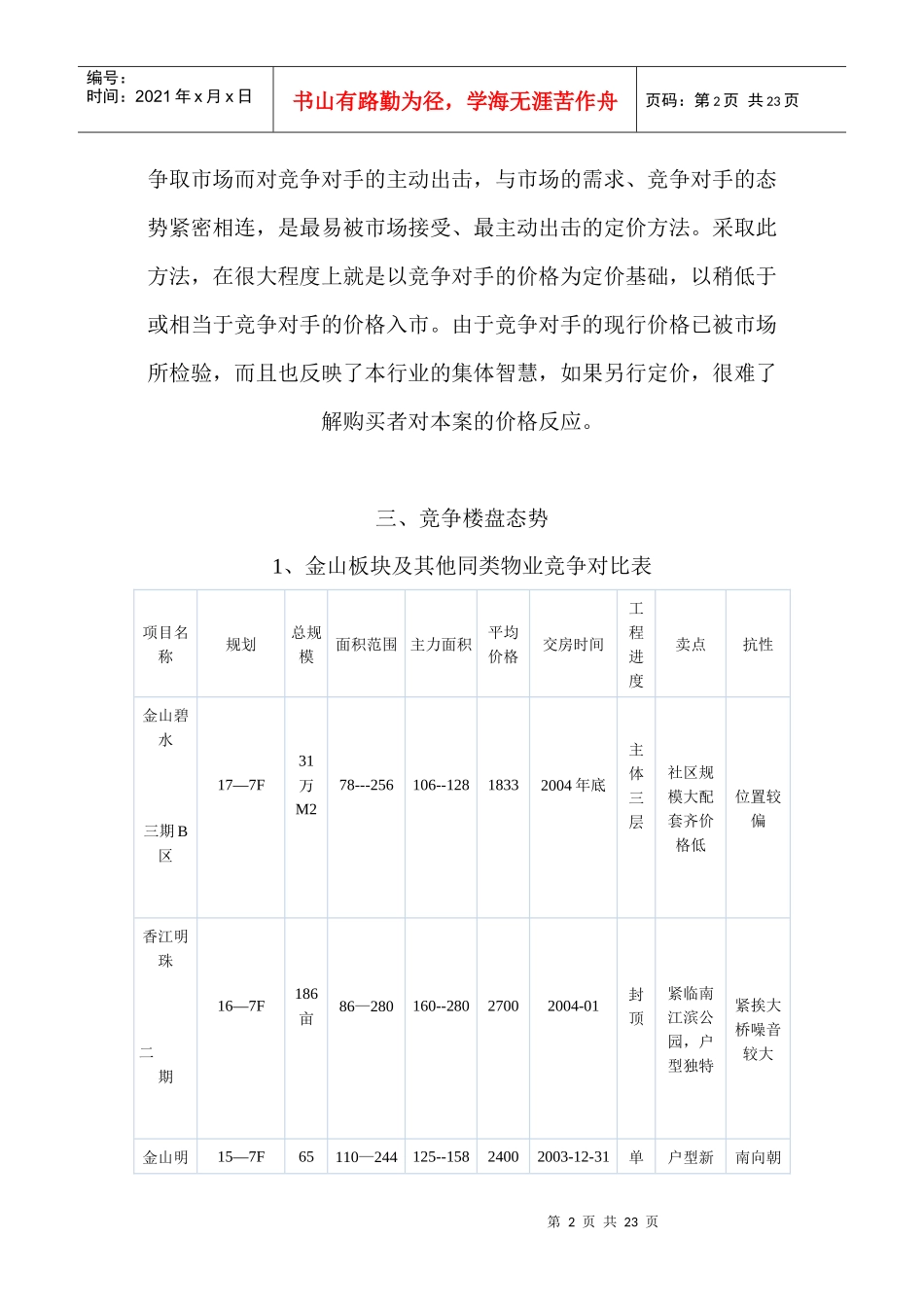 住宅定价方法_第2页