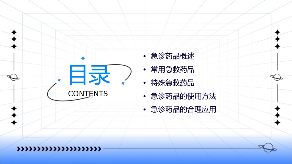 急诊常用药品的使用课件_第2页