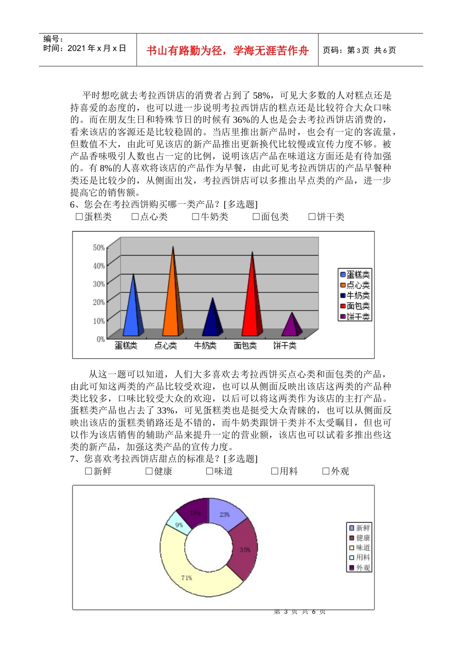 公关调查结果及分析_第3页