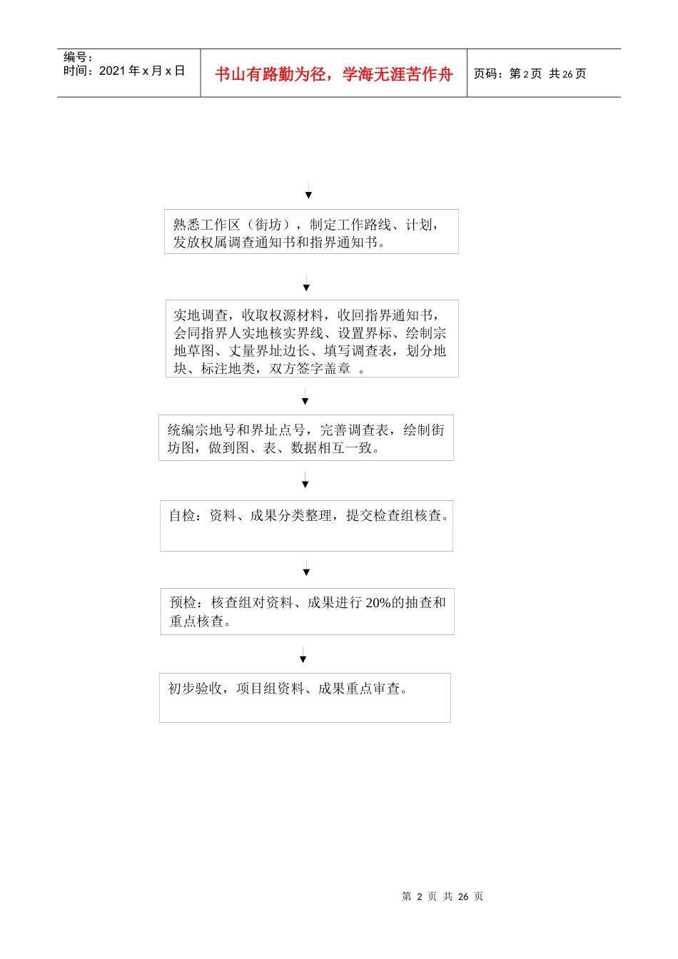 国有土地权属更新调查技术方案(二期工程)_第3页