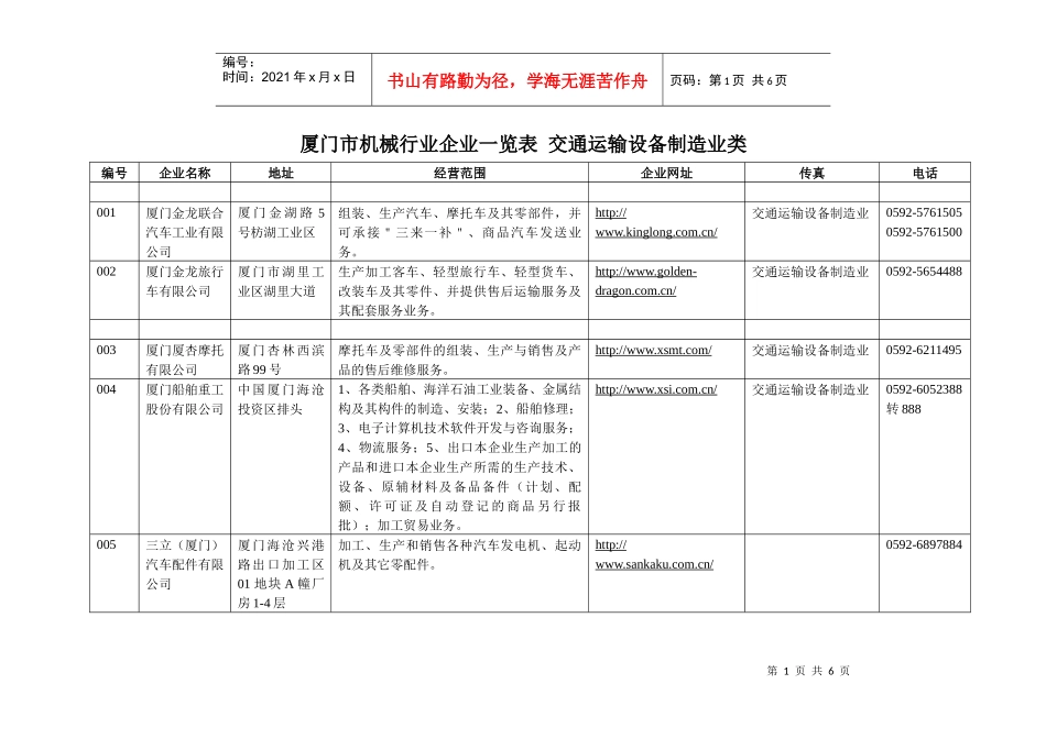 厦门市机械行业企业一览表_第1页