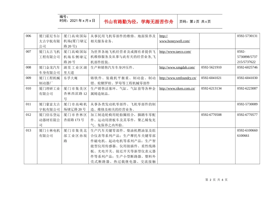 厦门市机械行业企业一览表_第2页