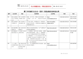 厦门市机械行业企业一览表