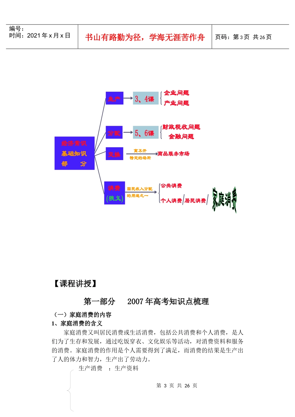 家庭消费与消费者的合法权益复习课教案_第3页