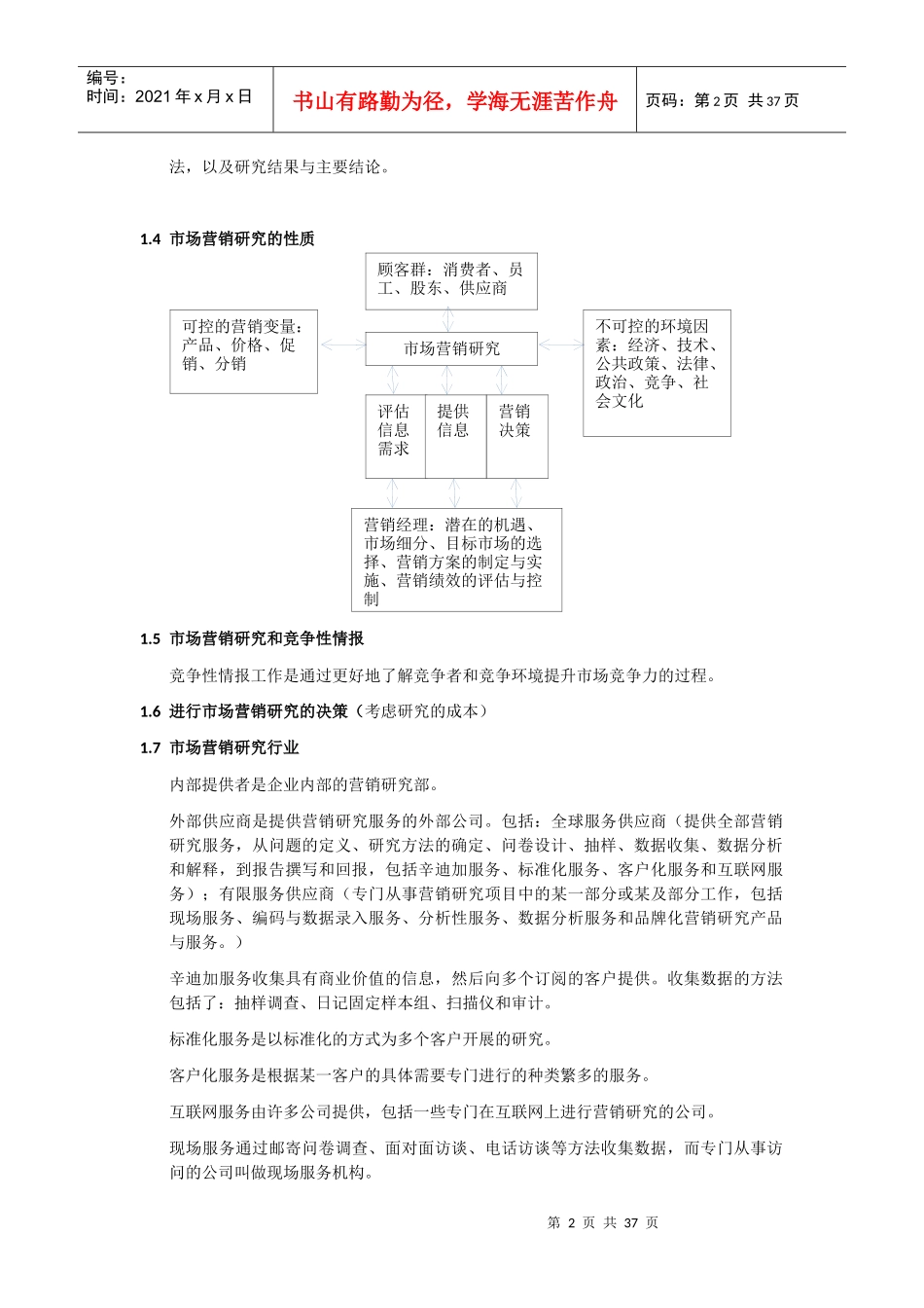 市场营销研究应用导向_第2页