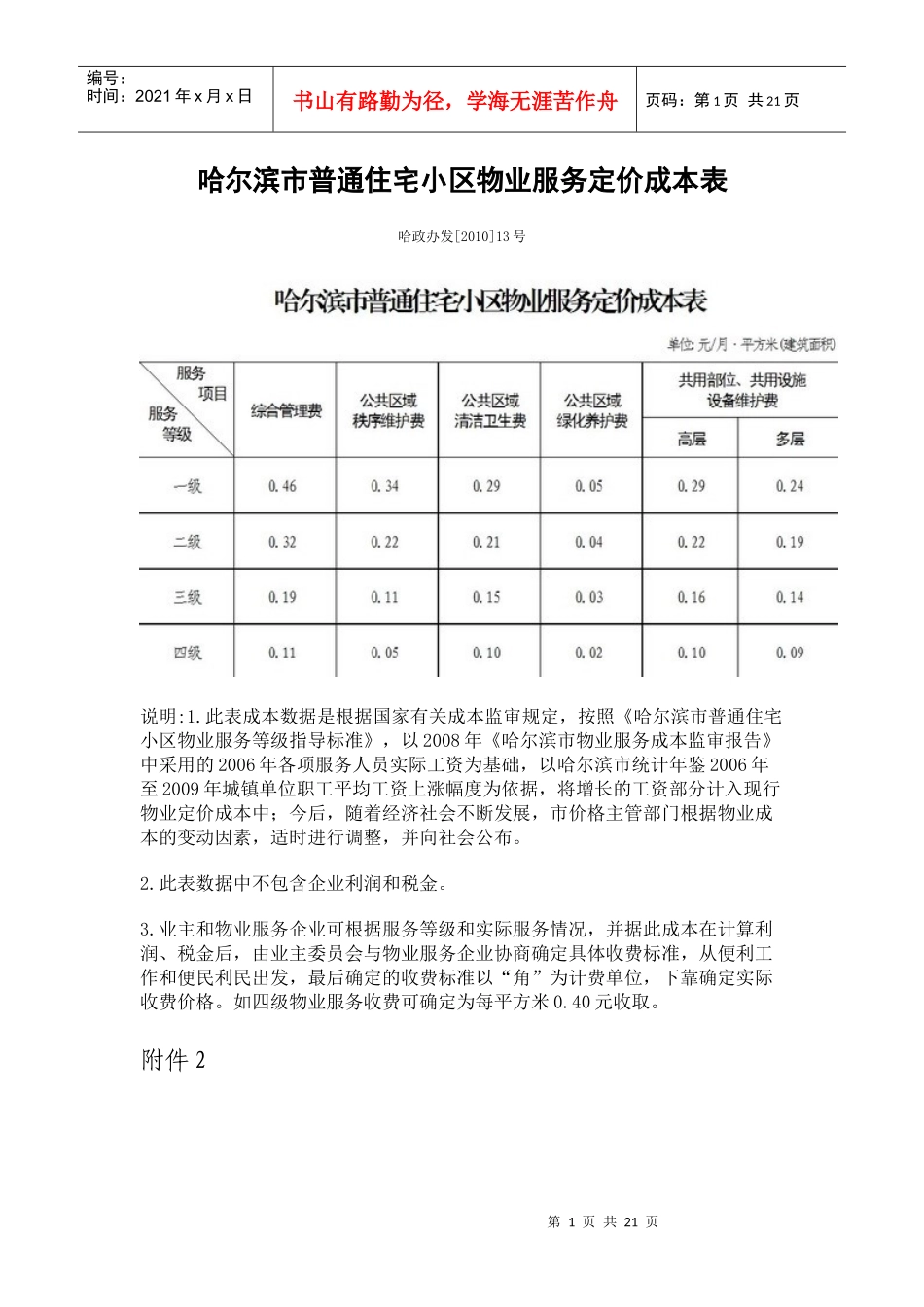 哈尔滨市普通住宅小区物业服务定价成本表_第1页