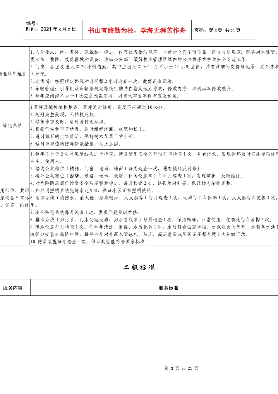 哈尔滨市普通住宅小区物业服务定价成本表_第3页