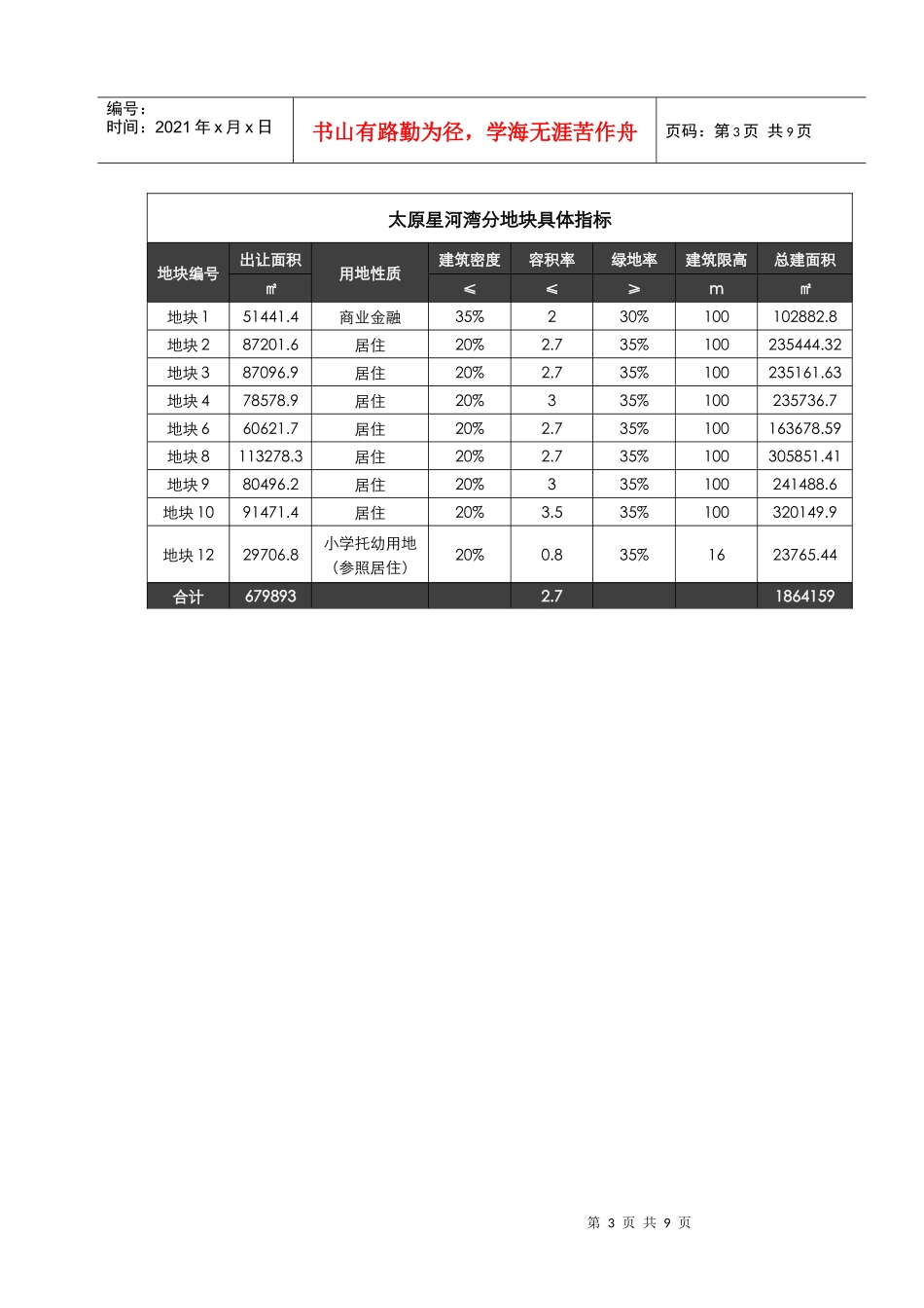太原星河湾开盘营销手段整理_第3页