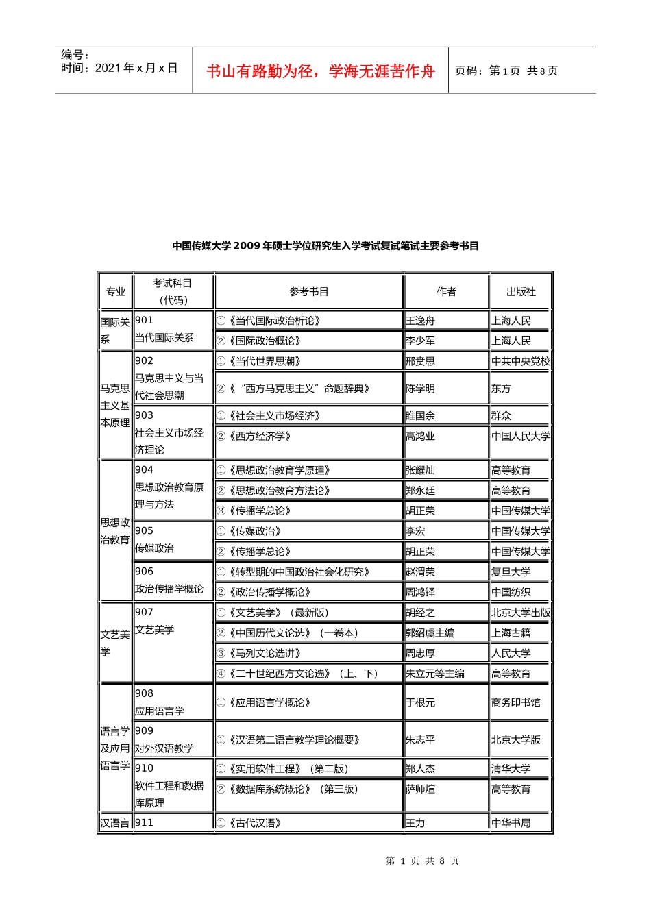 中国传媒大学年度硕士学位研究生入学考试参考书目_第1页
